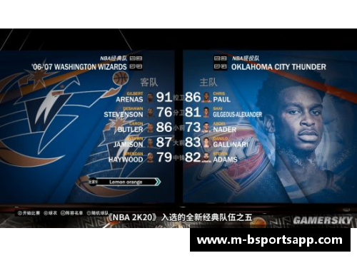 NBA赛场风云：全面解析球队战术与球员表现